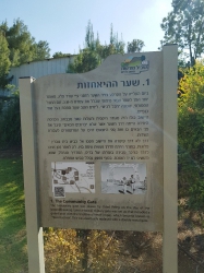 שער ההיאחזות